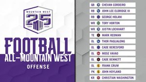 Image post by @mountainwestconference on Instagram