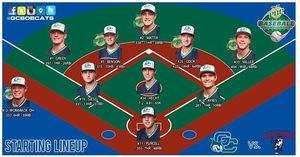 Image post by @gcsubobcats on Instagram