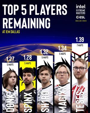 Image post by @eslcs on Instagram