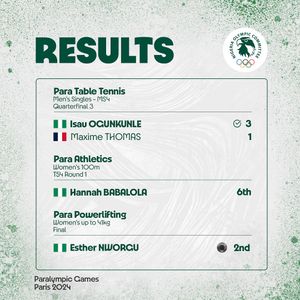 Image post by @nigeriaolympic on Instagram