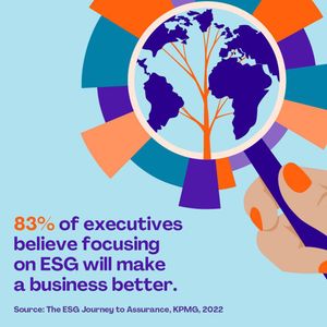 Image post by @pmi_org on Instagram