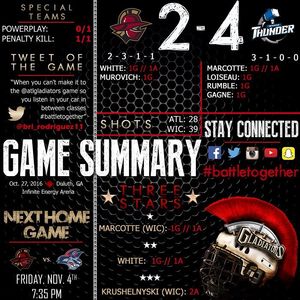 Image post by @atlgladiators on Instagram