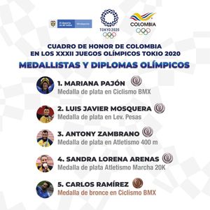 Image post by @OlimpicoCol on Twitter
