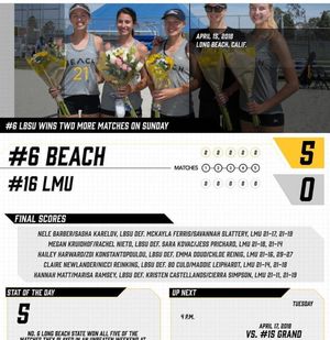 Image post by @lbsuwvb on Instagram