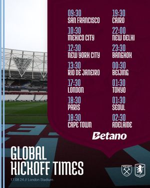 Image post by @AVFCOfficial on Twitter