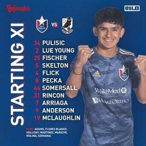 Image post by @northcarolinafc on Instagram
