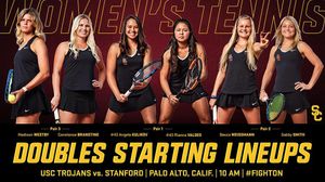Image post by @uscwomenstennis on Instagram