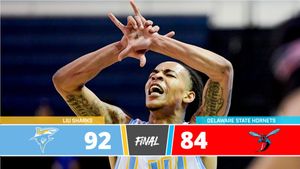 Image post by @LIUBasketball on Twitter