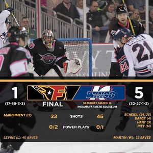 Image post by @indyfuel on Instagram