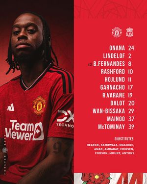 Image post by @manchesterunited on Instagram