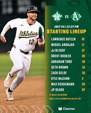 Image post by @Athletics on Twitter/X