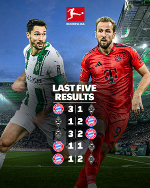 Image post by @bundesliga on Instagram