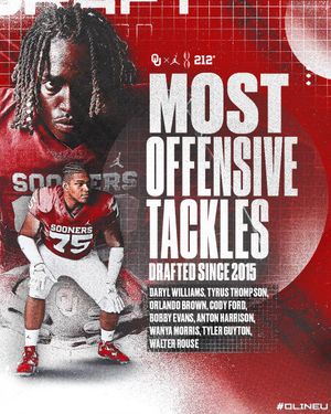 Image post by @OU_Football on Twitter