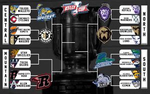 Image post by @echlhockey on Instagram