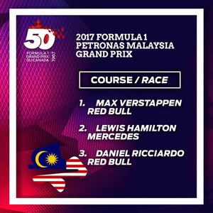 Image post by @f1gpcanada on Instagram