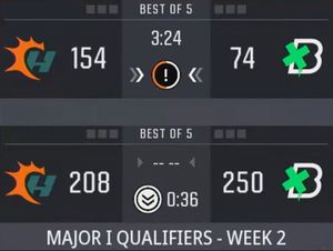 Image post by @CODLeague on Twitter