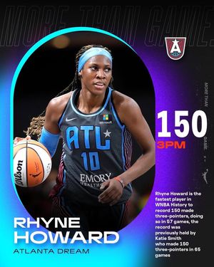 Image post by @wnba on Instagram
