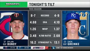 Image post by @ballysportsnor on Twitter