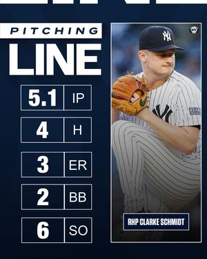 Image post by @bronx_bombers.news on Instagram