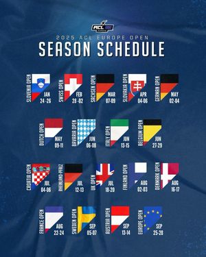 Image post by @americancornholeleague on Instagram