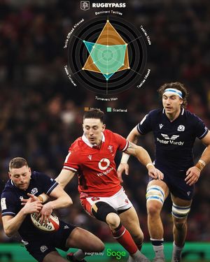 Image post by @rugbypass on Instagram