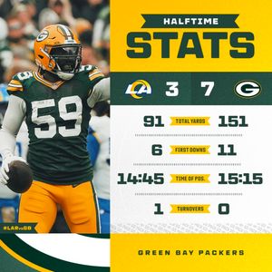 Image post by @packers on Instagram