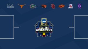 Image post by @SIDEARMSports on Twitter