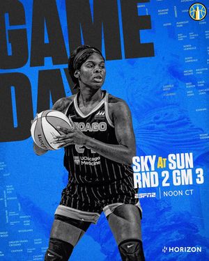 Image post by @chicagosky on Instagram
