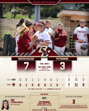 Image post by @bc_softball on Instagram