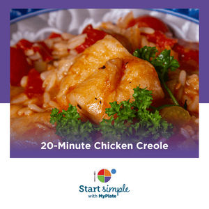 Image post by @MyPlate on Twitter