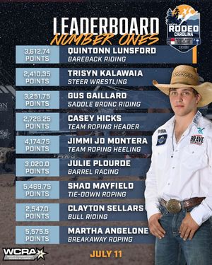 Image post by @wcrarodeo on Instagram