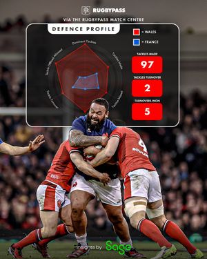 Image post by @rugbypass on Instagram