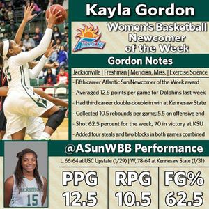 Image post by @jax_wbb on Instagram