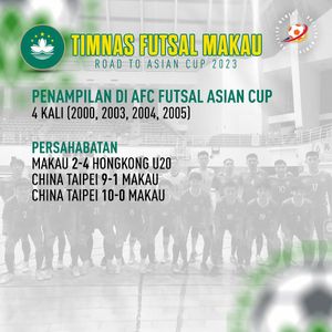 Image post by @bolalobfutsal on Instagram