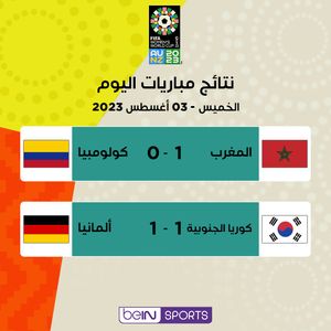 Image post by @beinsports on Instagram