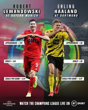 Image post by @btsport on Instagram