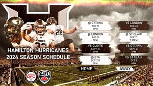 Image post by @canesfootball63 on Instagram