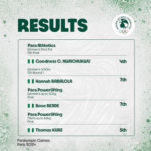 Image post by @nigeriaolympic on Instagram
