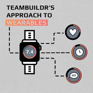Image post by @teambuildr on Instagram