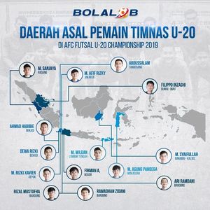 Image post by @bolalobfutsal on Instagram
