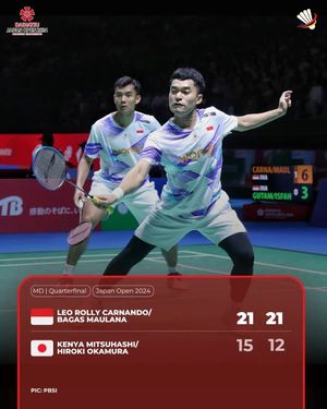 Image post by @bolalobbadminton on Instagram