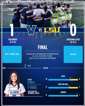 Image post by @novawsoccer on Instagram