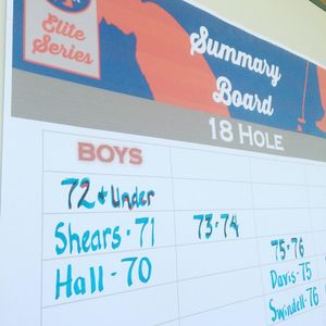 Image post by @tgfjuniorgolf on Instagram