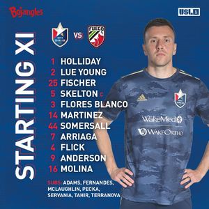 Image post by @northcarolinafc on Instagram