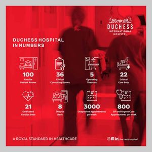 Image post by @duchesshospital on Instagram