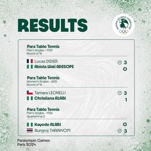 Image post by @nigeriaolympic on Instagram