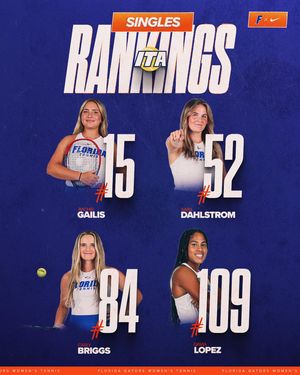 Image post by @gatorswtn on Instagram