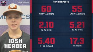 Image post by @top100sportsusa on Instagram