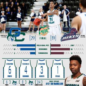 Image post by @gcsubobcats on Instagram