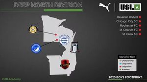 Image post by @rochesterfcminnesota on Instagram